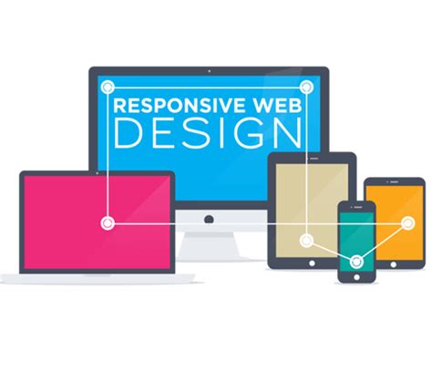 Website Designing Company in Varanasi - Best Web Development Company India