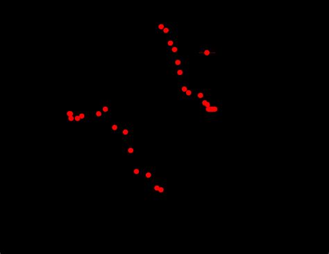 Faraday Rotation Explained 的图像结果