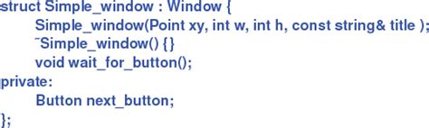 Image result for Codeitup C Programming