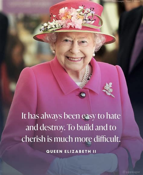The 25 best queen elizabeth quotes in honor of her 70 year reign – Artofit