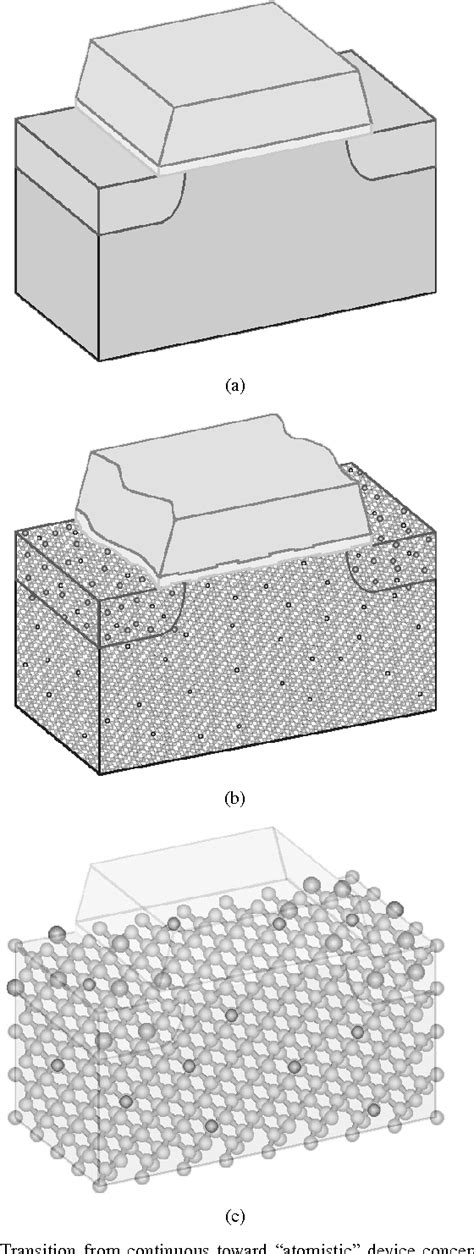 Camera Resectioning 的图像结果