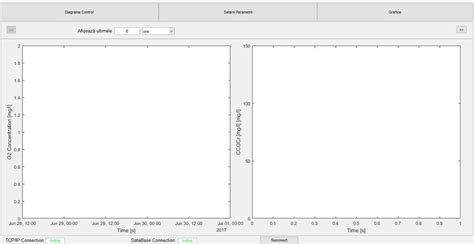 Image result for Process Graphics Language