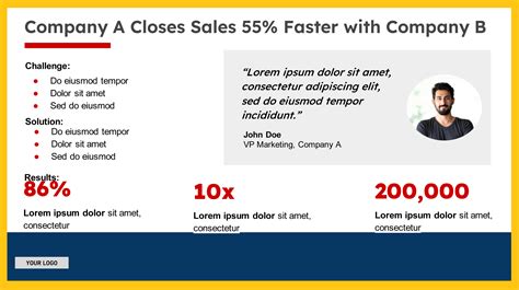 Image result for Case Study Presentation Examples