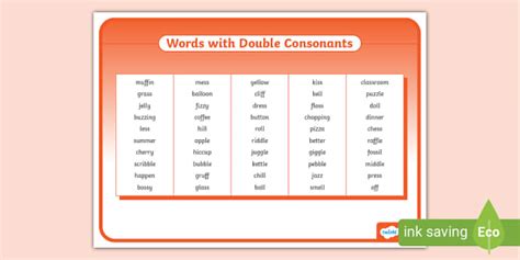 Double Consonants Word Mat | Phonics | Double-Letter Words