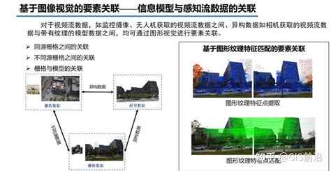 Image result for Use of TiO2