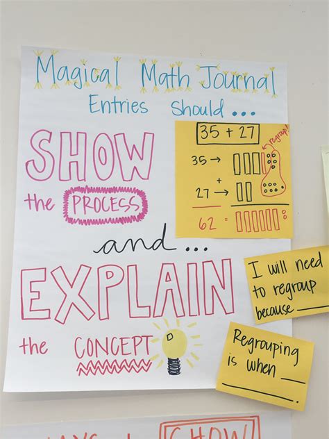 Image result for Rate Math Anchor Chart