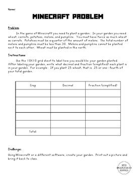 Image result for Minecraft Problem Solving