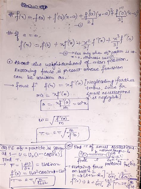 Taylor Study Method 的图像结果