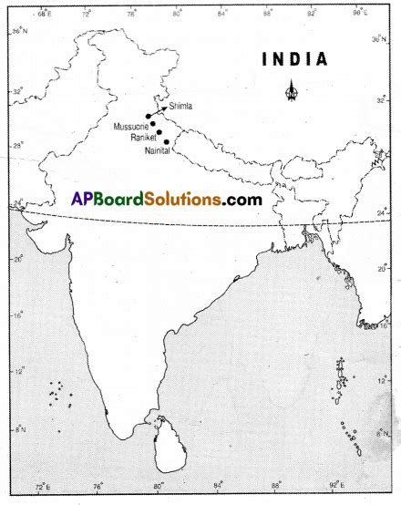 ap scert 10th class social Lesson 1 India Relief Features