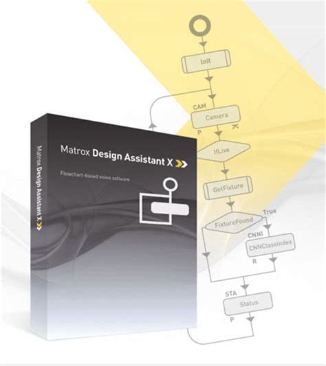 Automated Image Processing Software 的图像结果