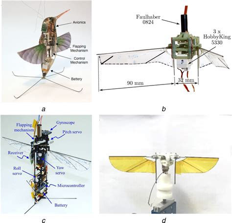 Aerodynamic mechanisms in bio‐inspired micro air vehicles: a review in ...