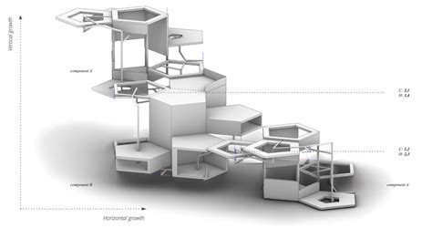 Image result for Algorithmic design.I