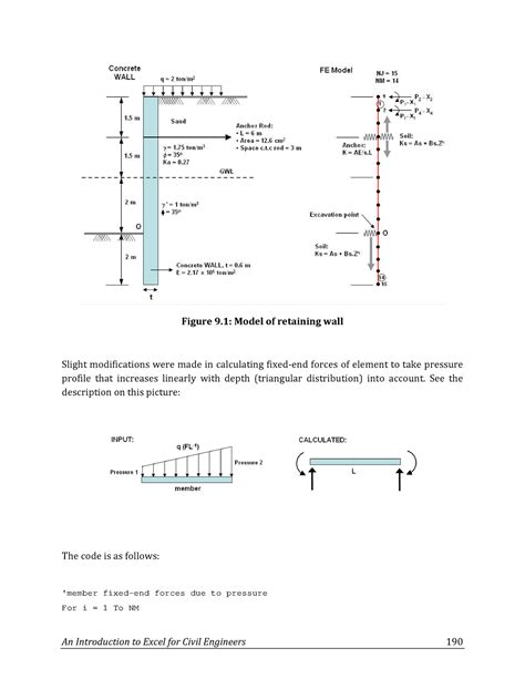An Introduction to Excel for Civil Engineers From engineering theory to ...