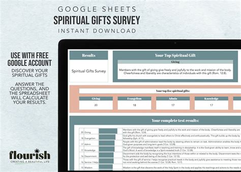 Spiritual Gifts Survey for Google Sheets, Discover Your Spiritual Gifts ...