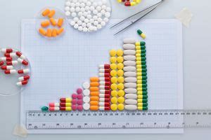 Image result for Birth Control Fails