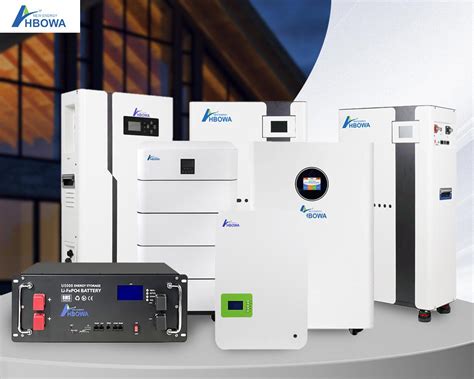 Solar Power System Setup 的图像结果