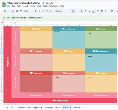 Box Grid Definitions at Bobby Gibson blog