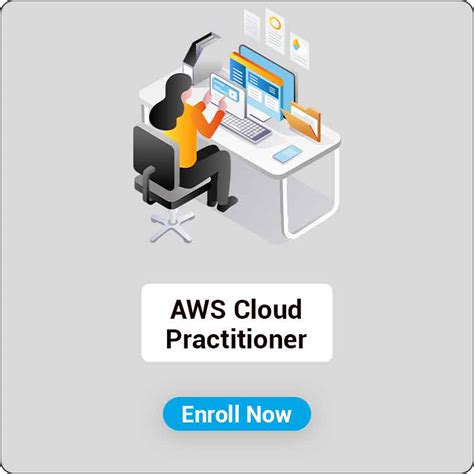 Image result for AWS Practitioner Course