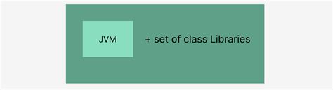 Image result for Get Java