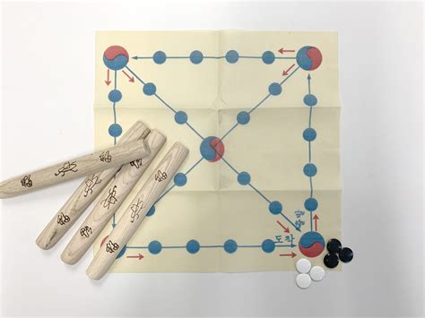 Try a Korean board game: How to play Yut