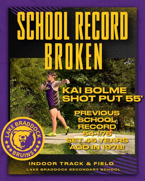 LBSS Athletics & Activities - January 17 - 20, 2024