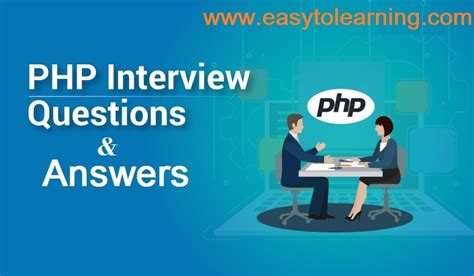 PHP Programming Questions 的图像结果