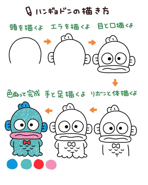 Image result for Practical Computer Program Learning