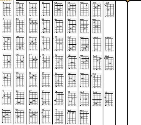 Cm akoru nasıl yapılır