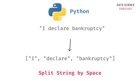 Image result for Python Add Space to String