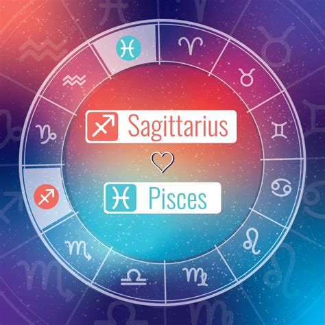 Sagittarius compatibility with zodiac signs 60 photos - Astrologytoyou.com