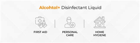 Alcohtol+ Antiseptic Disinfectant Liquid for First Aid, Personal Care ...