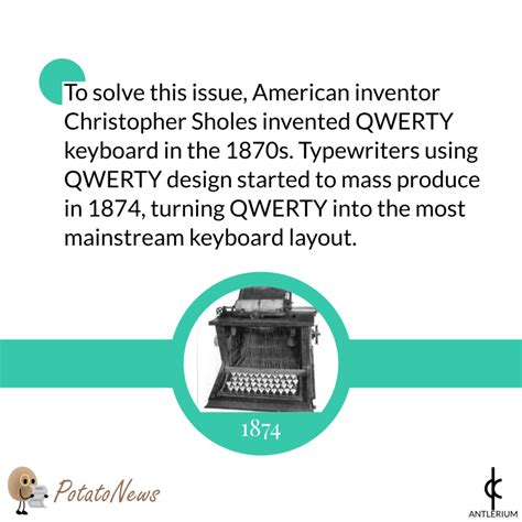 When Was Qwerty Invented