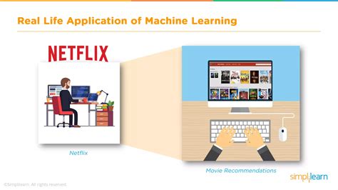 Image result for Machine Learning Simplilearn