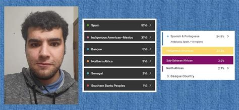 Image result for Ancestry.com Legit