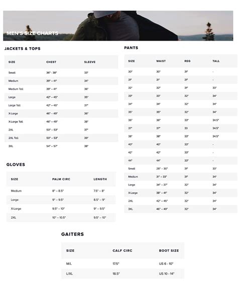 Sitka Size Guide | Cluny Country