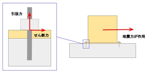 Image result for Library Bar Code Labels