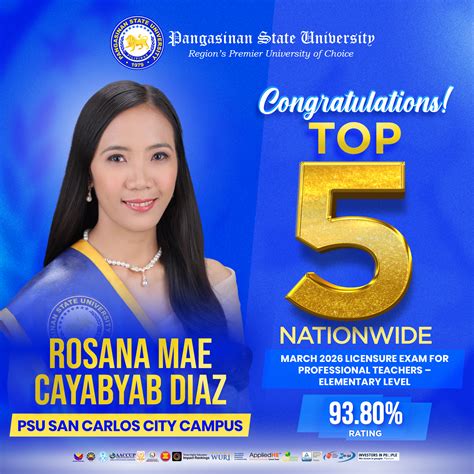 PSU produces 25 Topnotchers for LEPT 2026 | Pangasinan State University ...