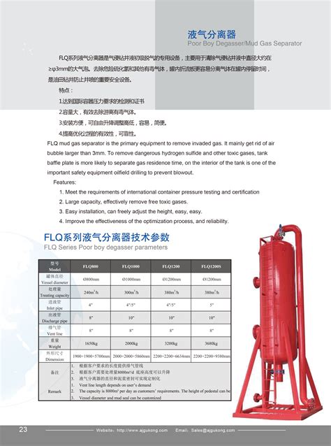 Outgass Machine 的图像结果