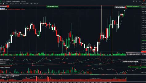 Image result for Forex Candlestick Patterns