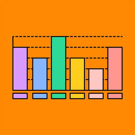 Bar Graph Example 的图像结果