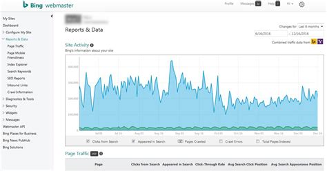Image result for Bing Webmaster Center