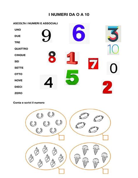 Image result for Learn Italian Numbers Book
