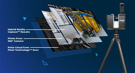 Image result for Faro Tube Scanner