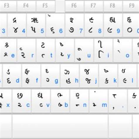 Image result for Computer Keyboard Gujarati