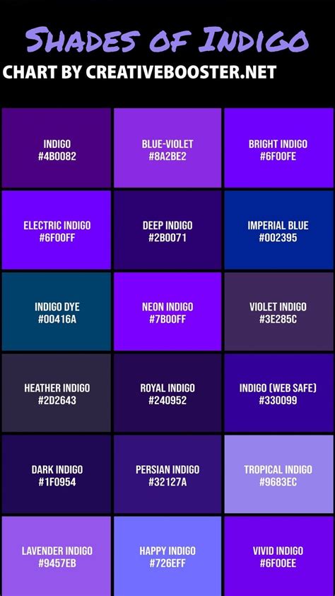 100 shades of blue color names hex rgb cmyk codes – Artofit