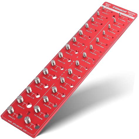 Image result for Thread Identifier