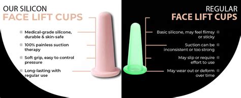 Shop HOB's Face Cup Kits for dark circles, tightening & skin glow ...
