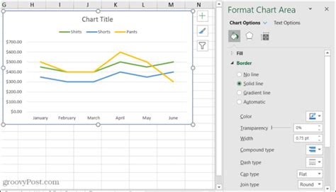 Image result for Chart Line Excel