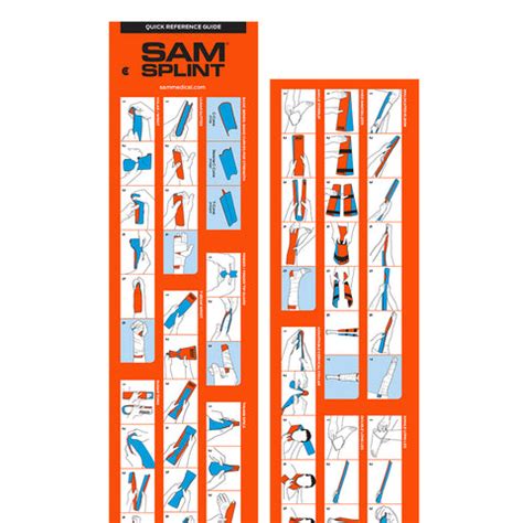 SAM SPLINT – SAM Medical Store