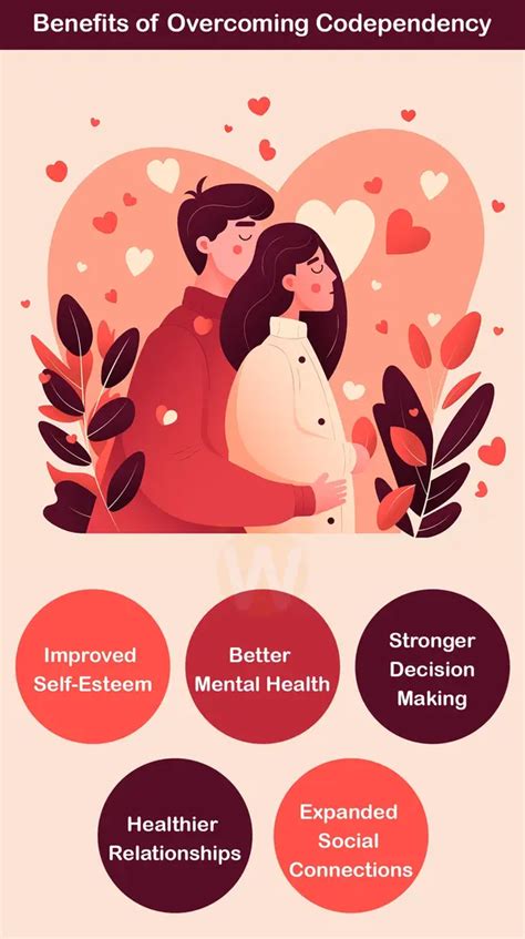 Overcoming Codependency 的图像结果